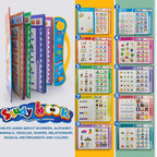Bright, interactive buttons on the Kids Learning Book, designed for easy use by toddlers.